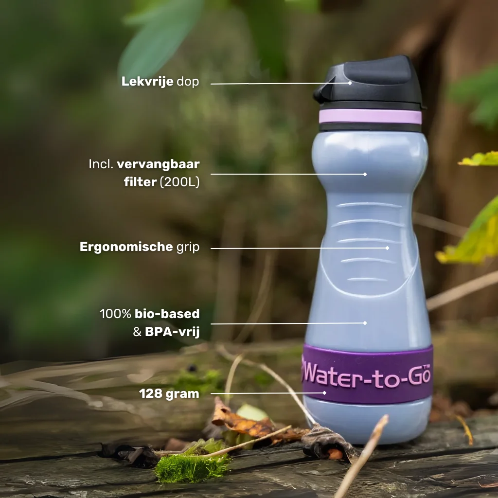 Waterfilter noodpakket – Water-to-Go Eco-Active 55cl afgebeeld met opsomming van product specificaties: lekvrije dop, vervangbaar filter (200L), ergonomische grip, 100% bio-based & BPA-vrij, 128 gram.