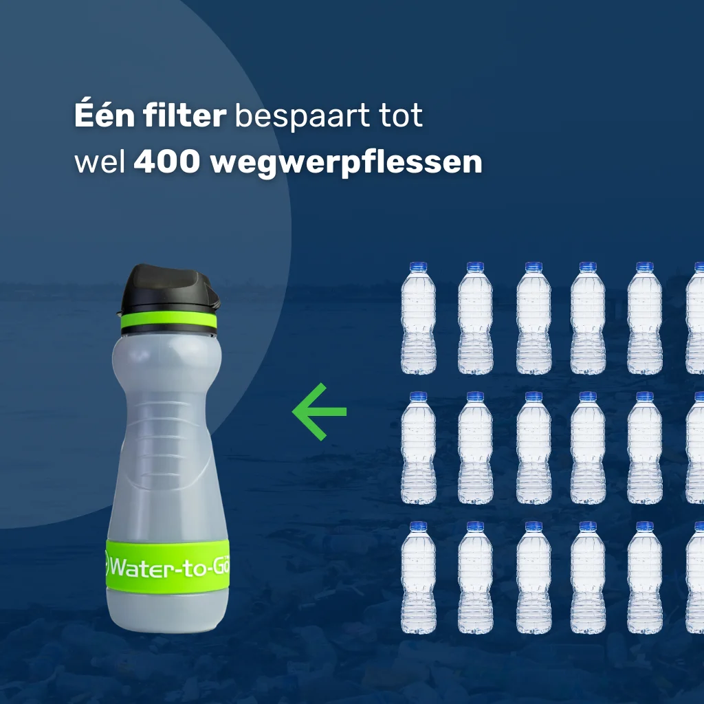 Waterfilter noodpakket – Water-to-Go Eco-Active 55cl naast een stapel plastic flesjes, met tekst “1 filter vervangt 400 flessen water”, illustrerend dat de fles een duurzame en milieuvriendelijke keuze is.