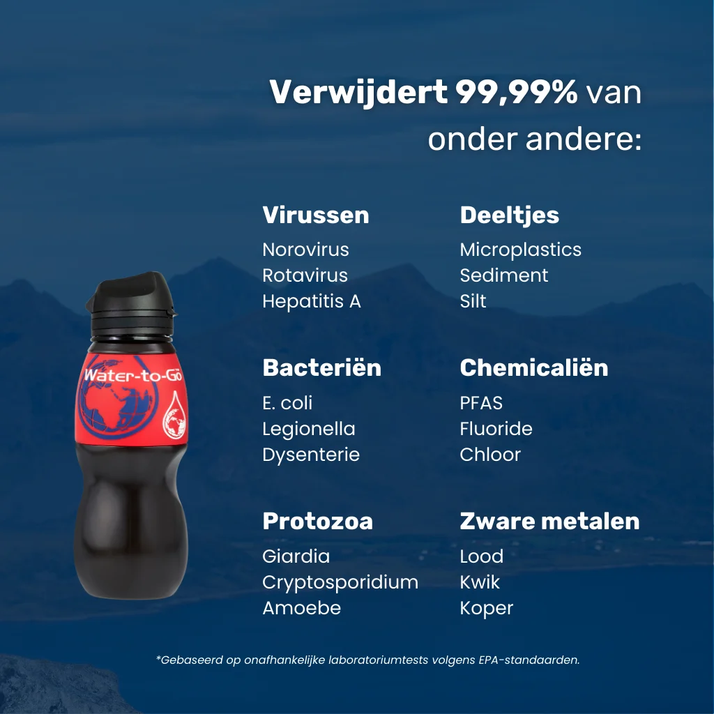 De Water-to-Go Classic 75cl waterfilter fles verwijdert 99,99% van alle bacteriën, virussen, parasieten, chemicaliën, zware metalen & meer