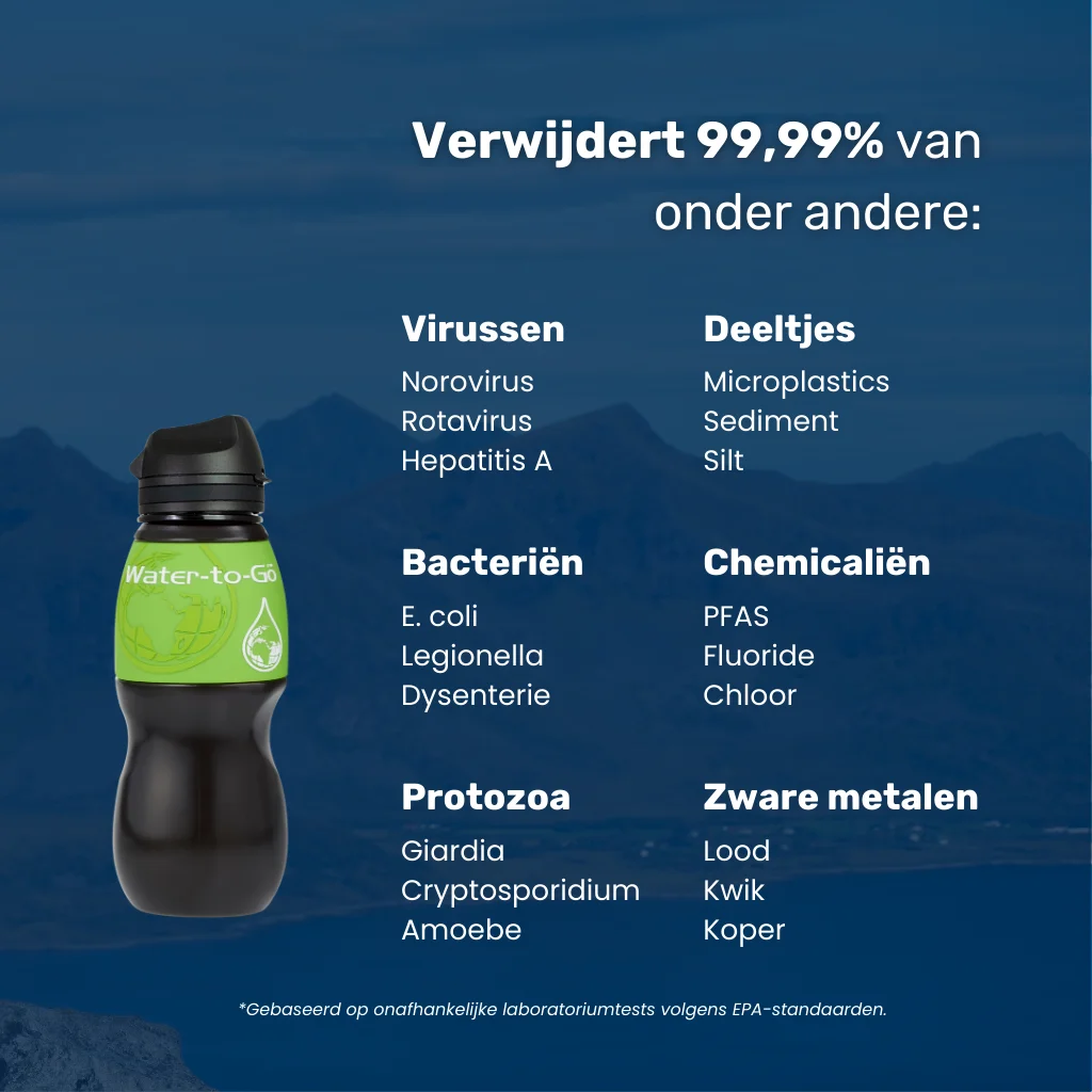 De Water-to-Go Classic 75cl waterfilter fles verwijdert 99,99% van alle bacteriën, virussen, parasieten, chemicaliën, zware metalen & meer