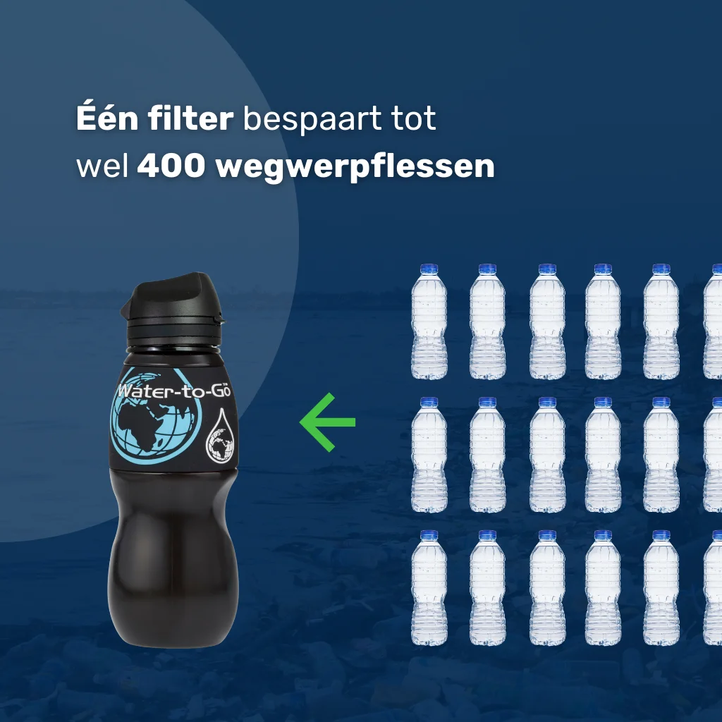 Water-to-Go Classic 75cl waterfilter fles vervangt tot 400 wegwerp plastic flessen