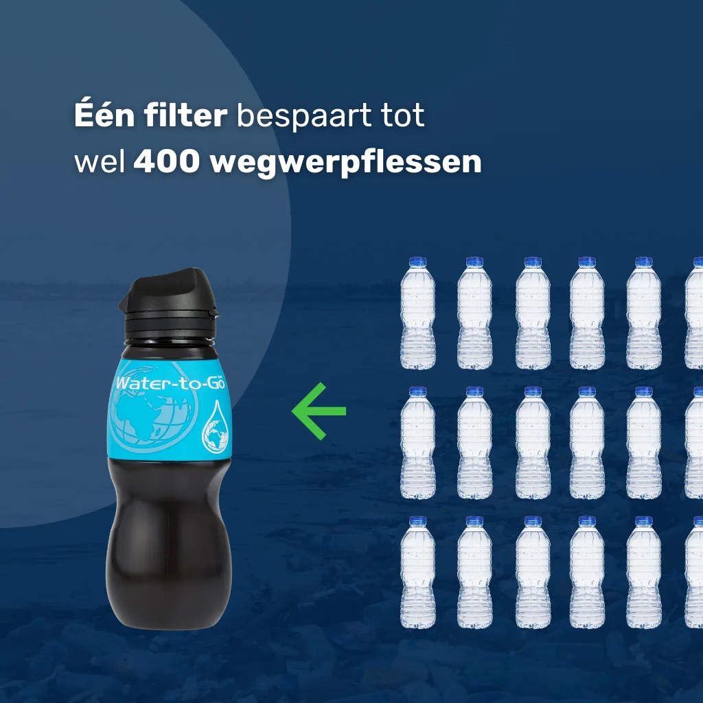 Water-to-Go Classic 75cl waterfilter fles vervangt tot 400 wegwerp plastic flessen