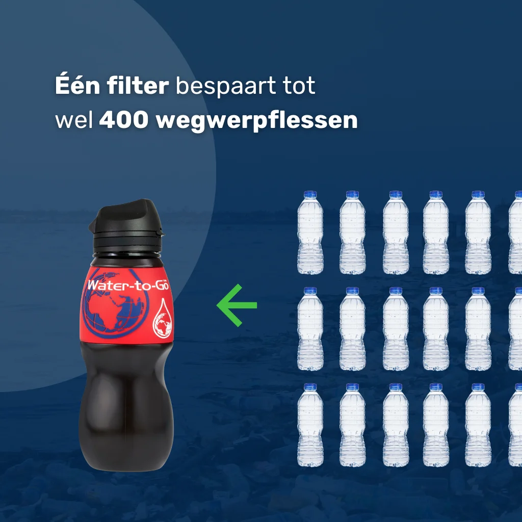 Water-to-Go Classic 75cl waterfilter fles vervangt tot 400 wegwerp plastic flessen