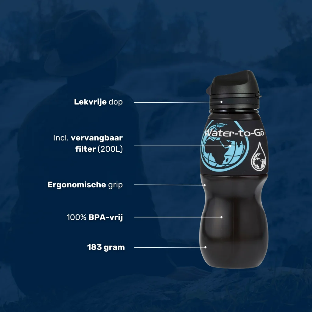 Waterfilter fles Water-to-Go Classic 75cl afgebeeld met opsomming van productspecificaties: lekvrije dop, vervangbaar filter (200L), ergonomische grip, 100% BPA-vrij, 183 gram.