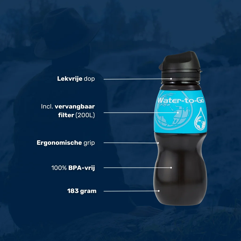 Waterfilter fles Water-to-Go Classic 75cl afgebeeld met opsomming van productspecificaties: lekvrije dop, vervangbaar filter (200L), ergonomische grip, 100% BPA-vrij, 183 gram.
