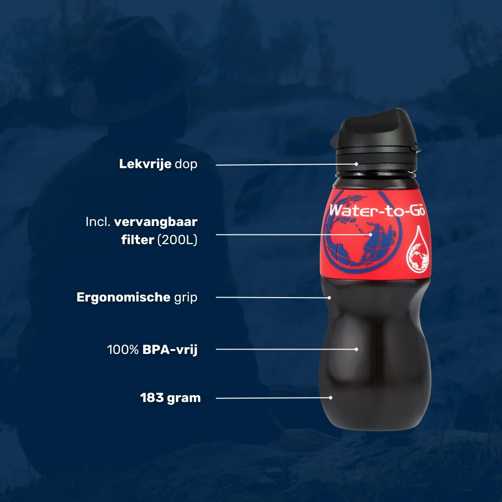 Waterfilter fles Water-to-Go Classic 75cl afgebeeld met opsomming van productspecificaties: lekvrije dop, vervangbaar filter (200L), ergonomische grip, 100% BPA-vrij, 183 gram.
