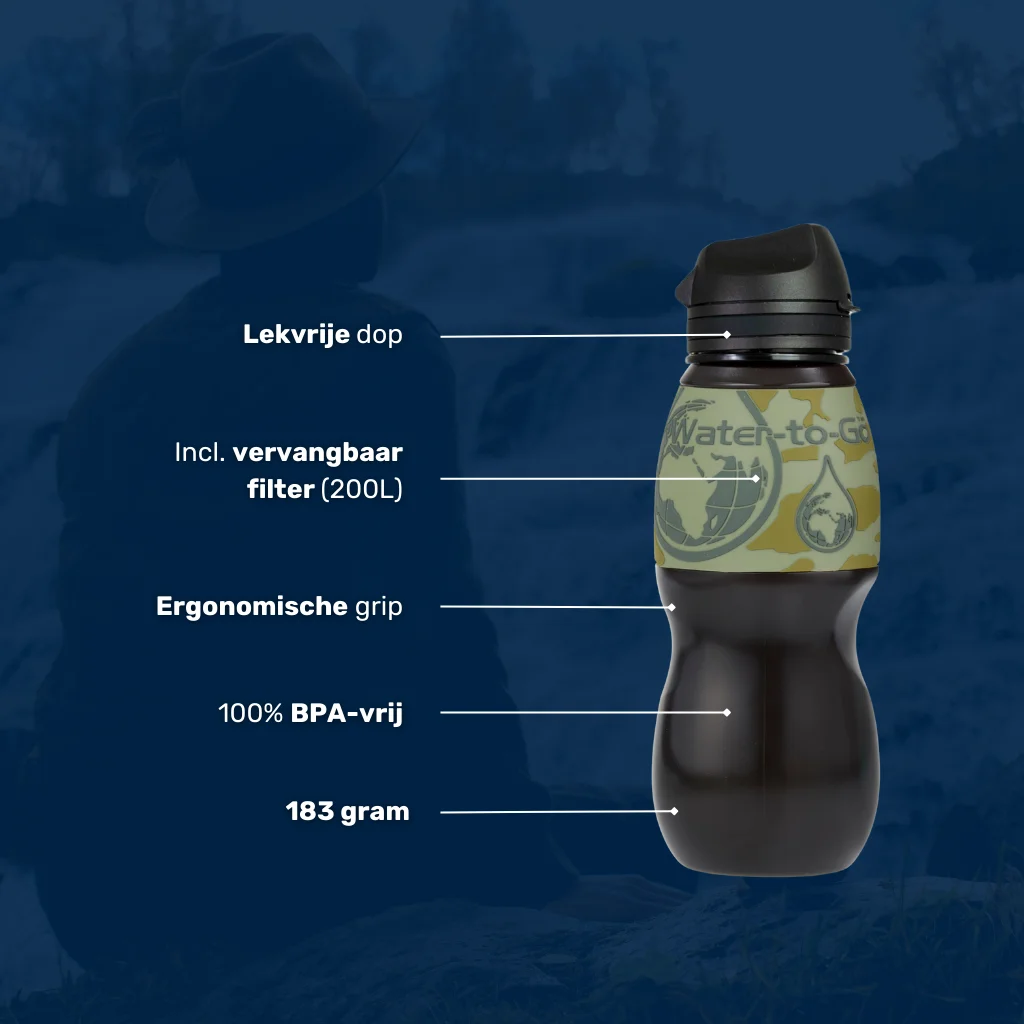 Waterfilter fles Water-to-Go Classic 75cl afgebeeld met opsomming van productspecificaties: lekvrije dop, vervangbaar filter (200L), ergonomische grip, 100% BPA-vrij, 183 gram.