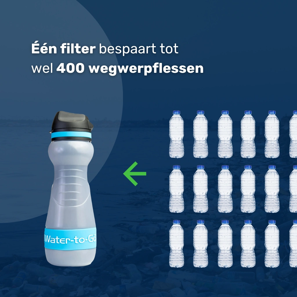 Waterfilter noodpakket – Water-to-Go Eco-Active 55cl naast een stapel plastic flesjes, met tekst “1 filter vervangt 400 flessen water”, illustrerend dat de fles een duurzame en milieuvriendelijke keuze is.