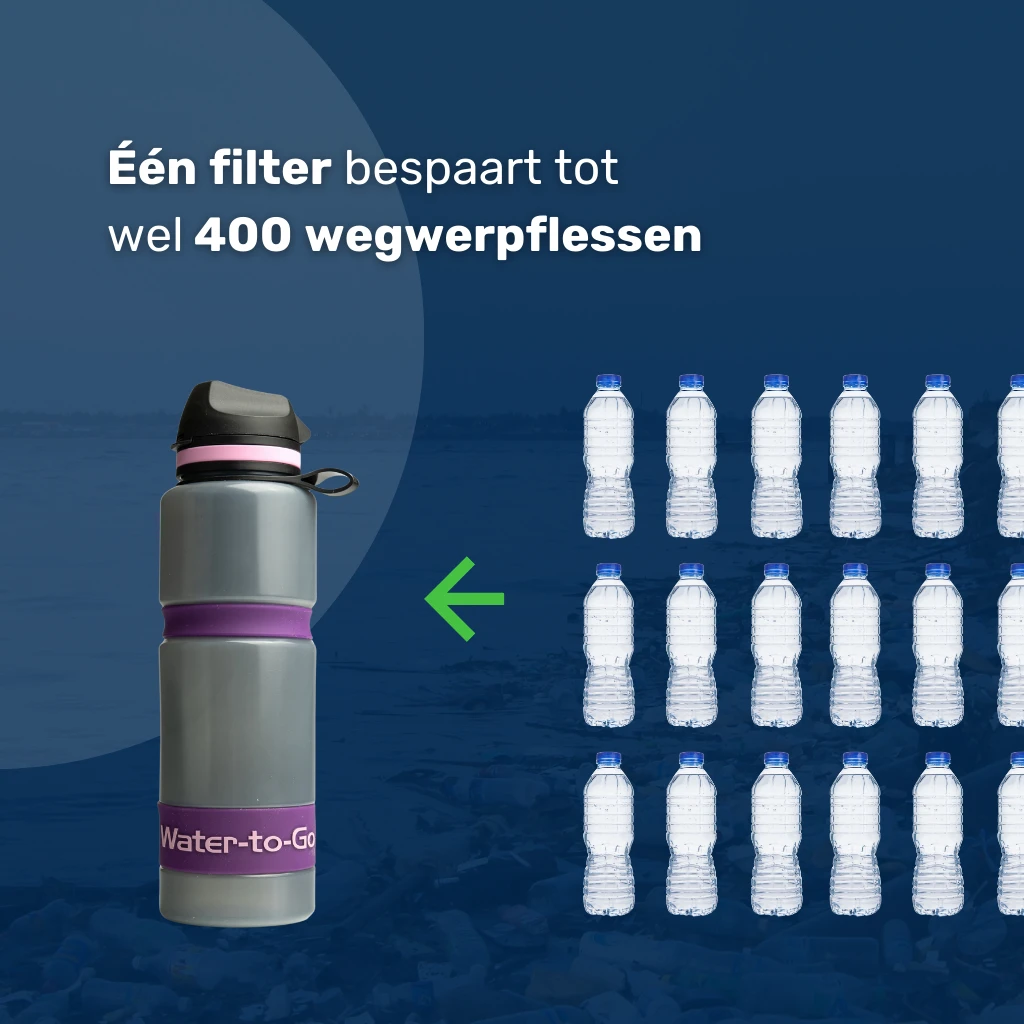 Water-to-Go Eco-Active 75cl outdoor waterfilter fles vervangt tot 400 wegwerp plastic flessen