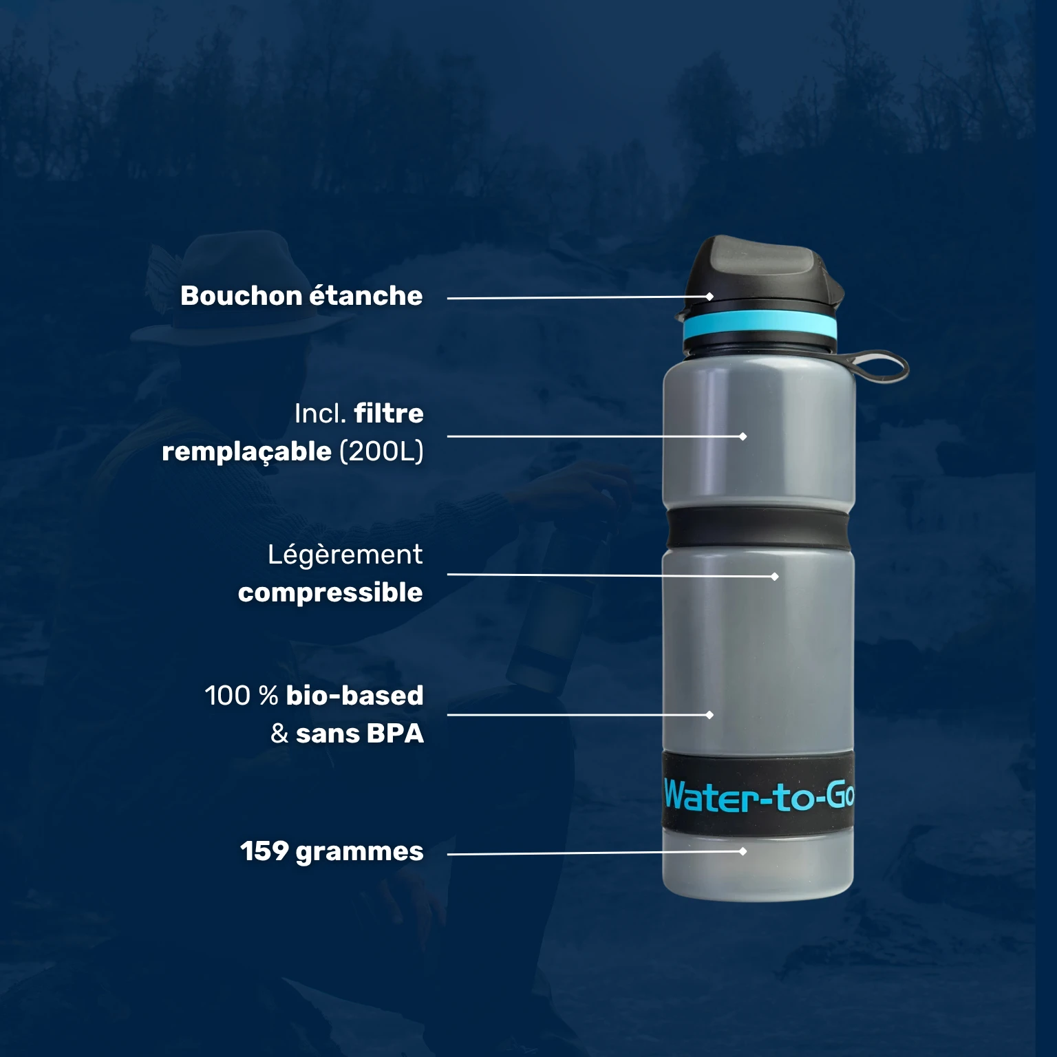 Gourde filtrante de plein air légèrement compressible, sans BPA et bio-based avec filtre remplaçable de 200 litres