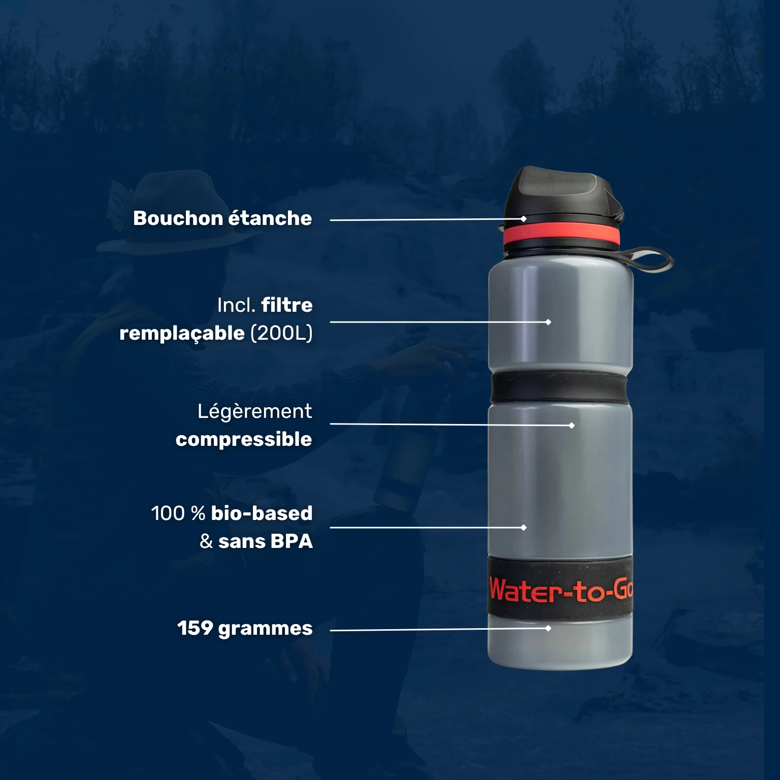 Gourde filtrante de plein air légèrement compressible, sans BPA et bio-based avec filtre remplaçable de 200 litres