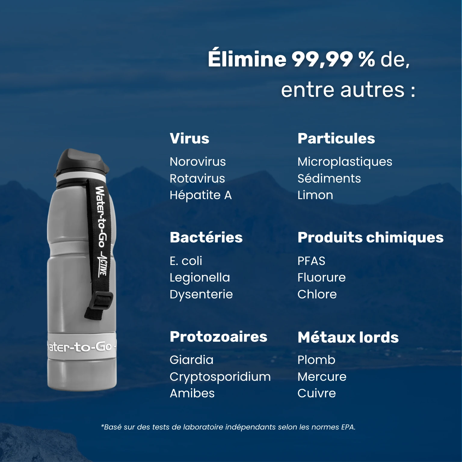 Gourde filtrante survival Eco-Active 1 litre avec aperçu des contaminants – filtre à eau survival éliminant 99,99 % des bactéries, virus, parasites, produits chimiques, métaux lourds et microplastiques