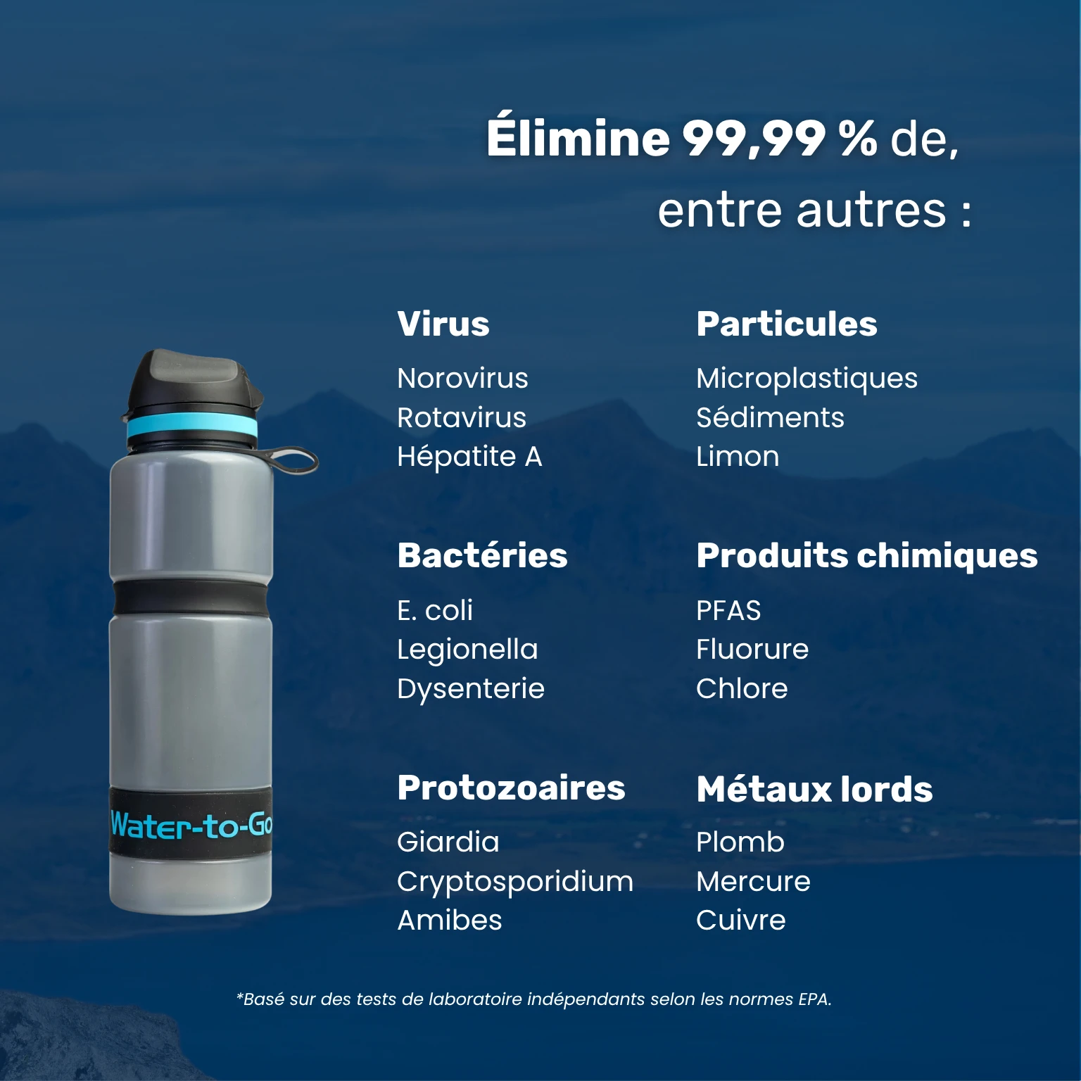 La gourde filtrante outdoor Water-to-Go Eco-Active 75cl élimine 99,99 % de toutes les bactéries, virus, parasites, produits chimiques, métaux lourds & plus encore