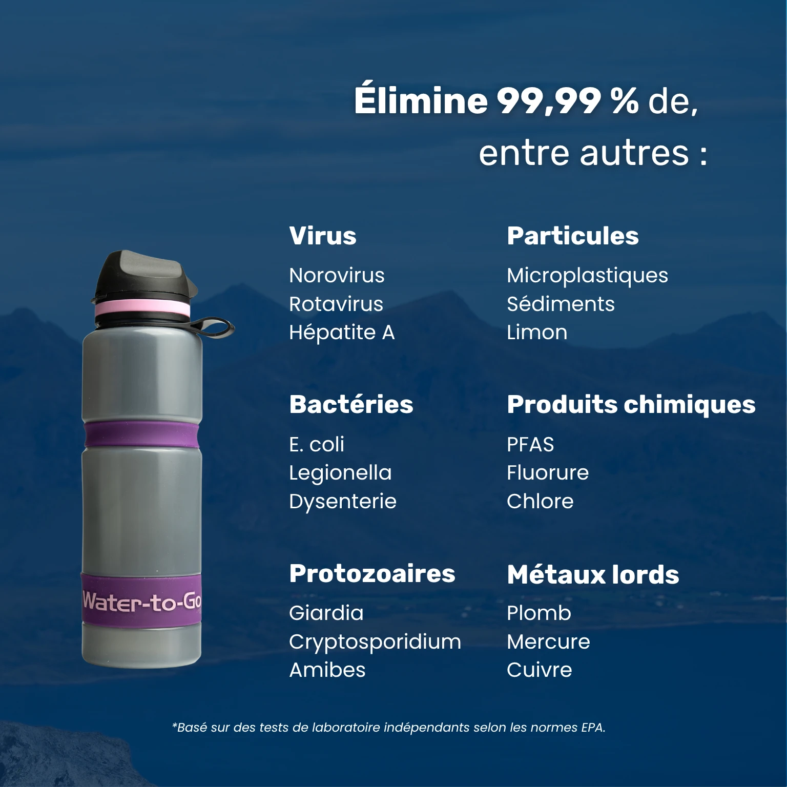La gourde filtrante outdoor Water-to-Go Eco-Active 75cl élimine 99,99 % de toutes les bactéries, virus, parasites, produits chimiques, métaux lourds & plus encore